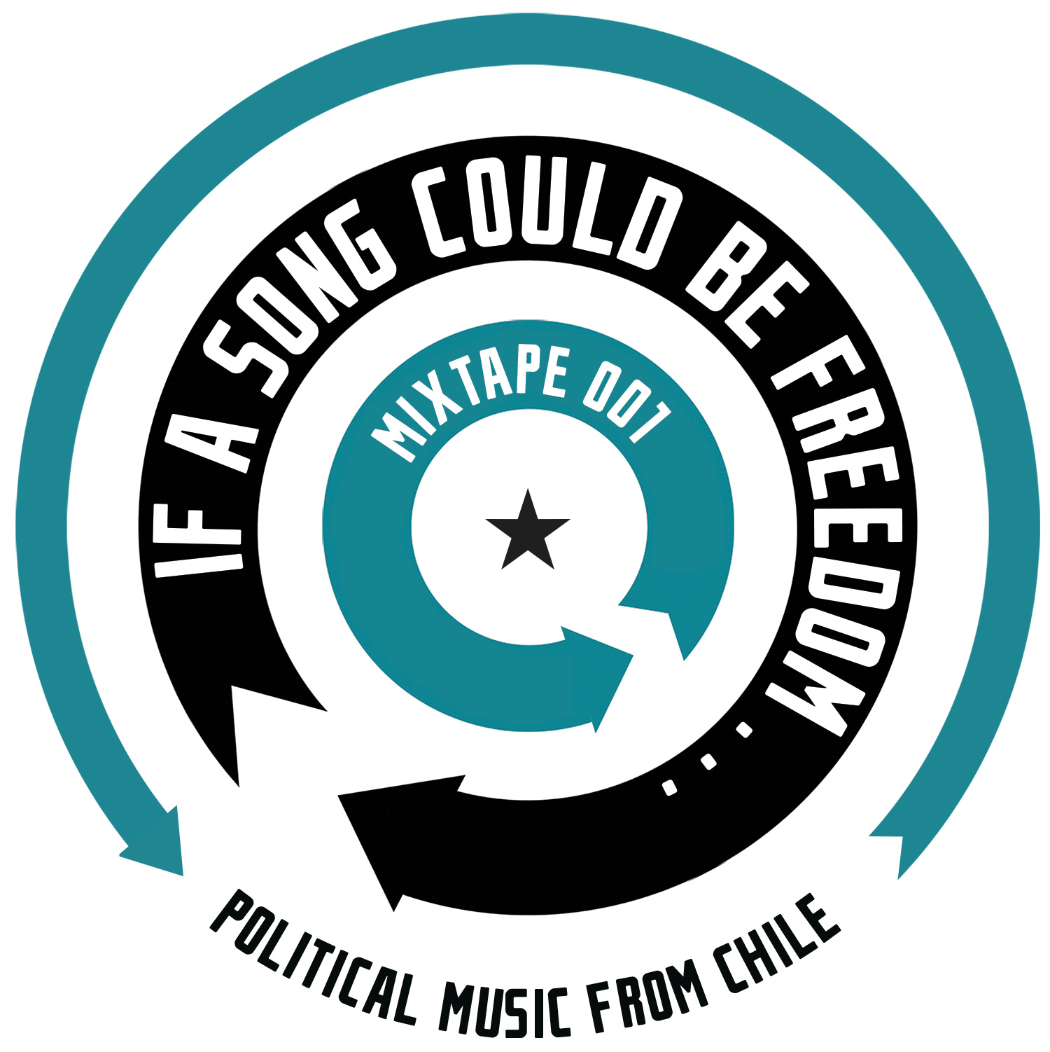 if a song could be freedom mixtape 001 – Latin American Political Songs by Felipe Mujica & Johanna Unzueta
